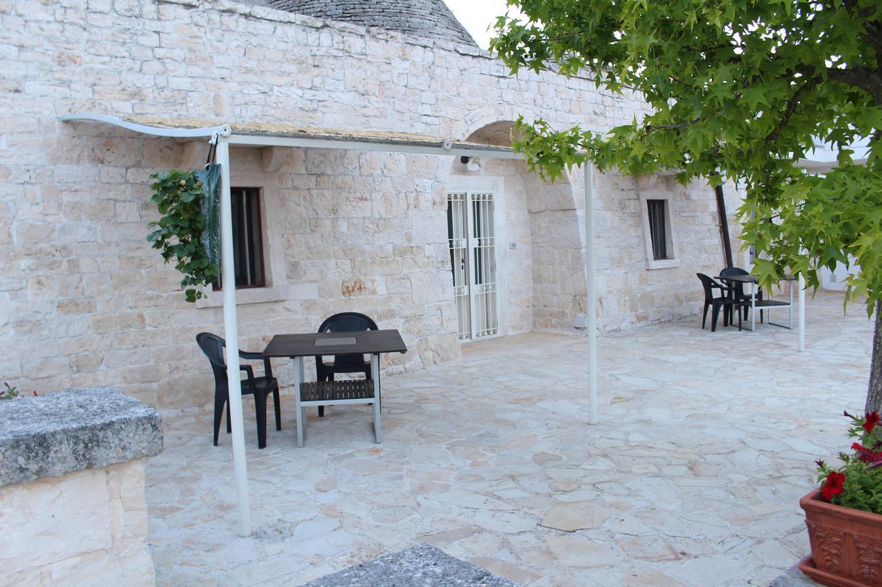 Antiche Dimore Terrarossa Alberobello Eksteriør billede